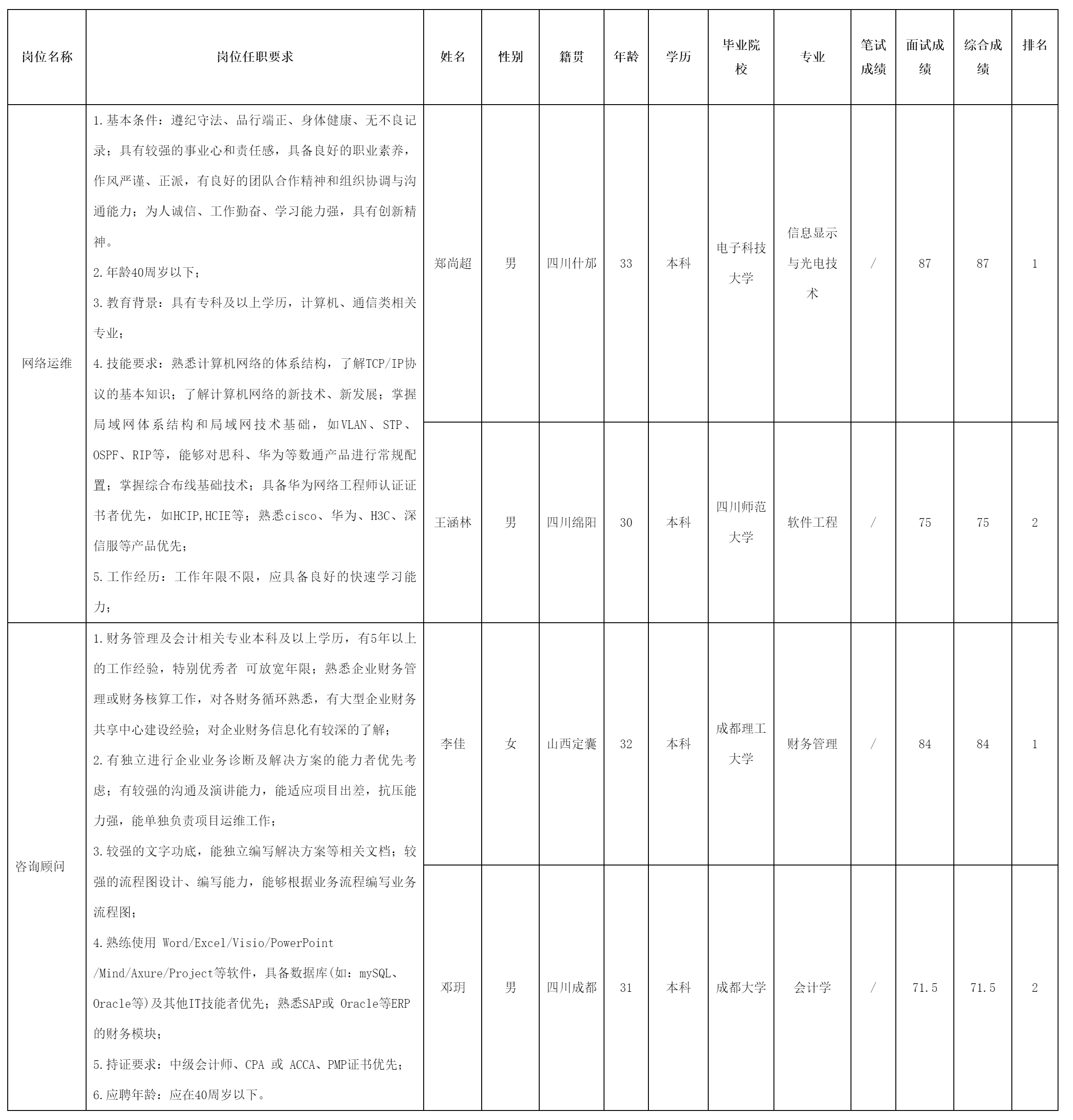 四川虹信軟件.png