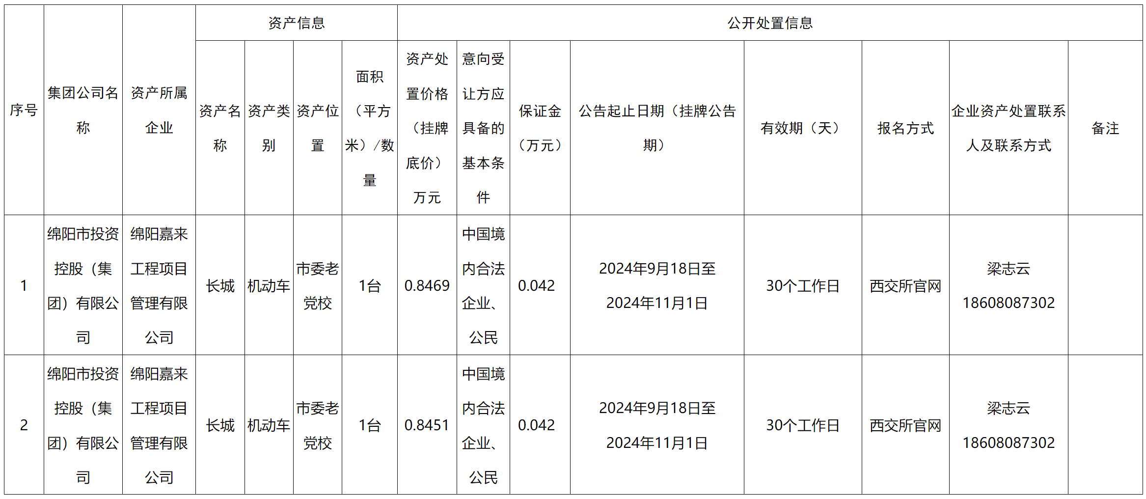 綿陽嘉來工程項(xiàng)目.png